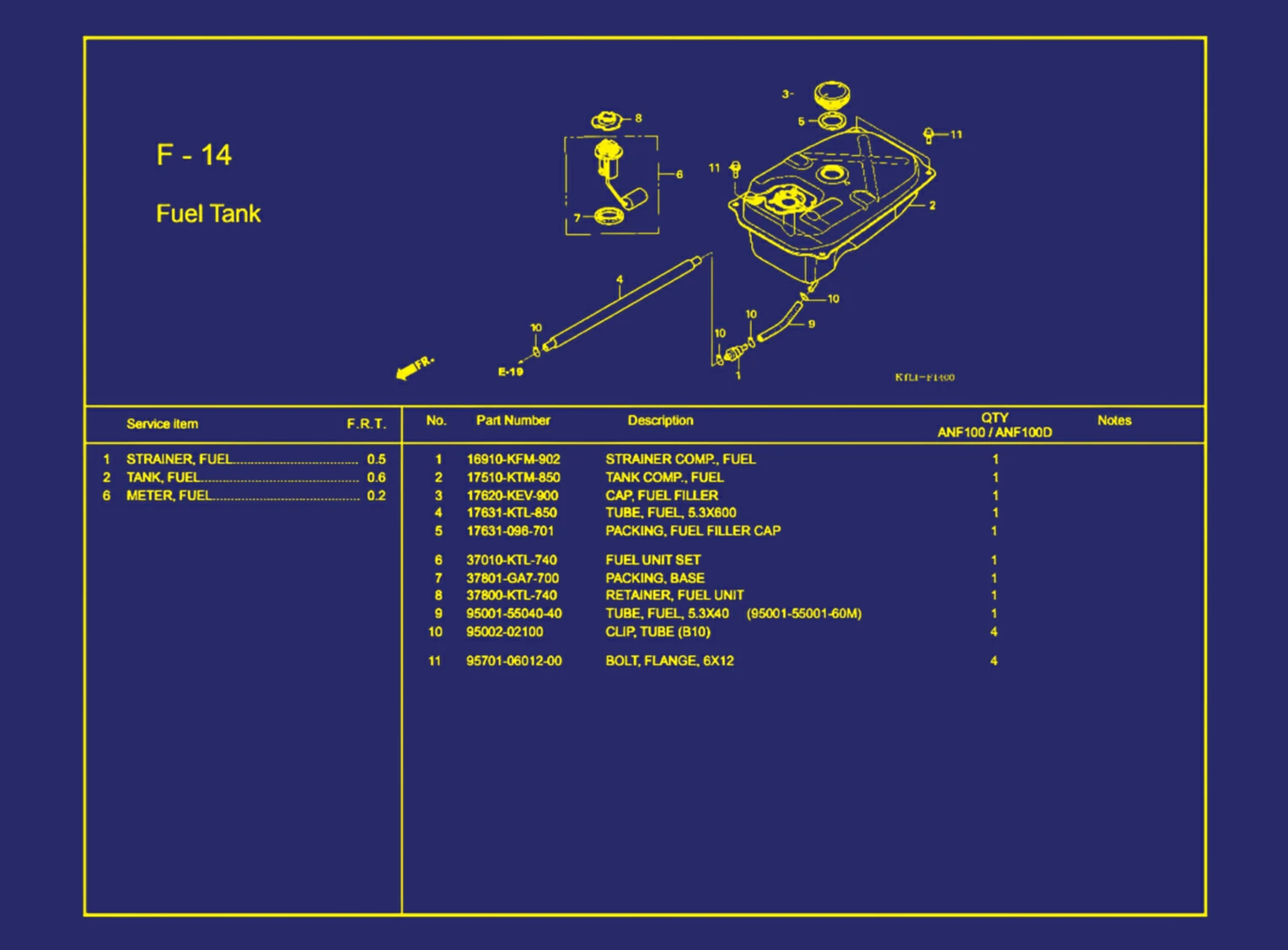 Fuel Tank
