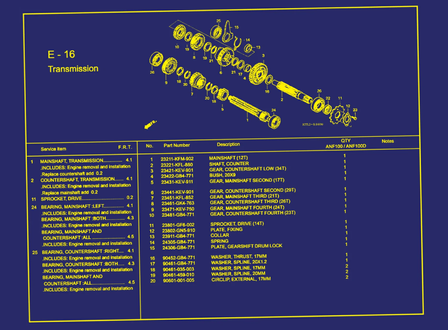 Transmission 1