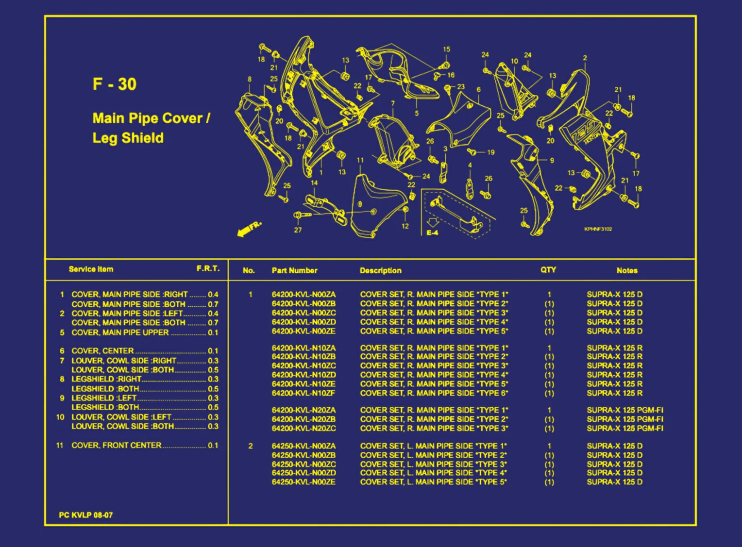 Main Pipe atau Leg Shield 1