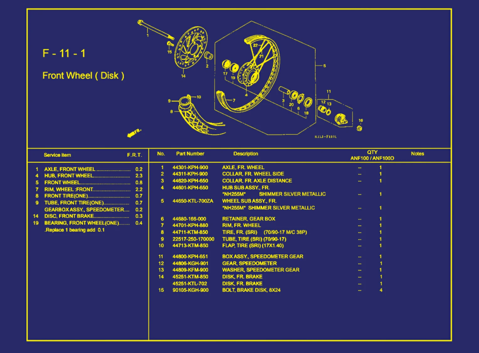 Front Wheel (Disk) 1