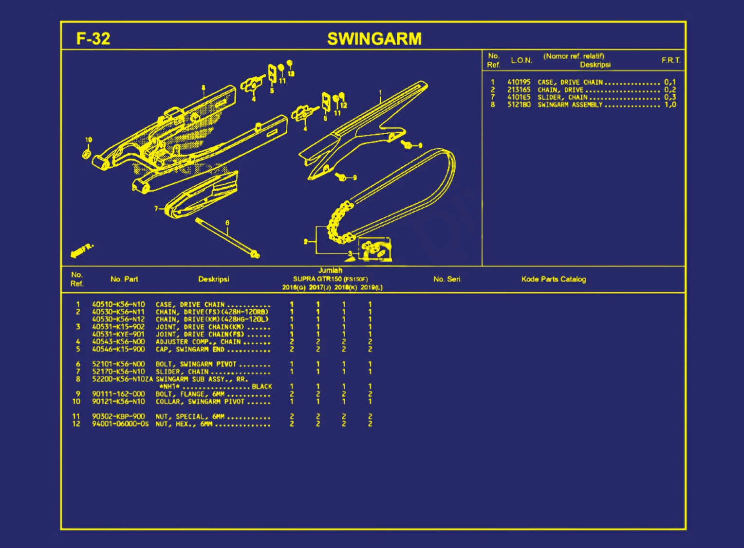 Swingarm