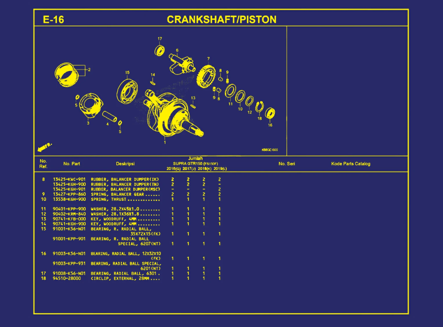 Crankshaft atau Piston 2