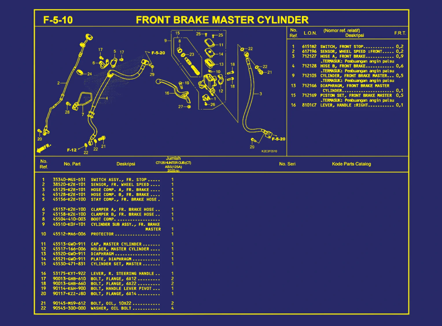 Front Brake Master Cylinder 1