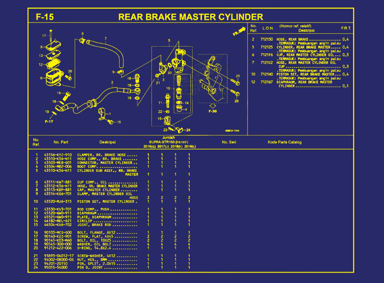 Rear Brake Master Cylinder