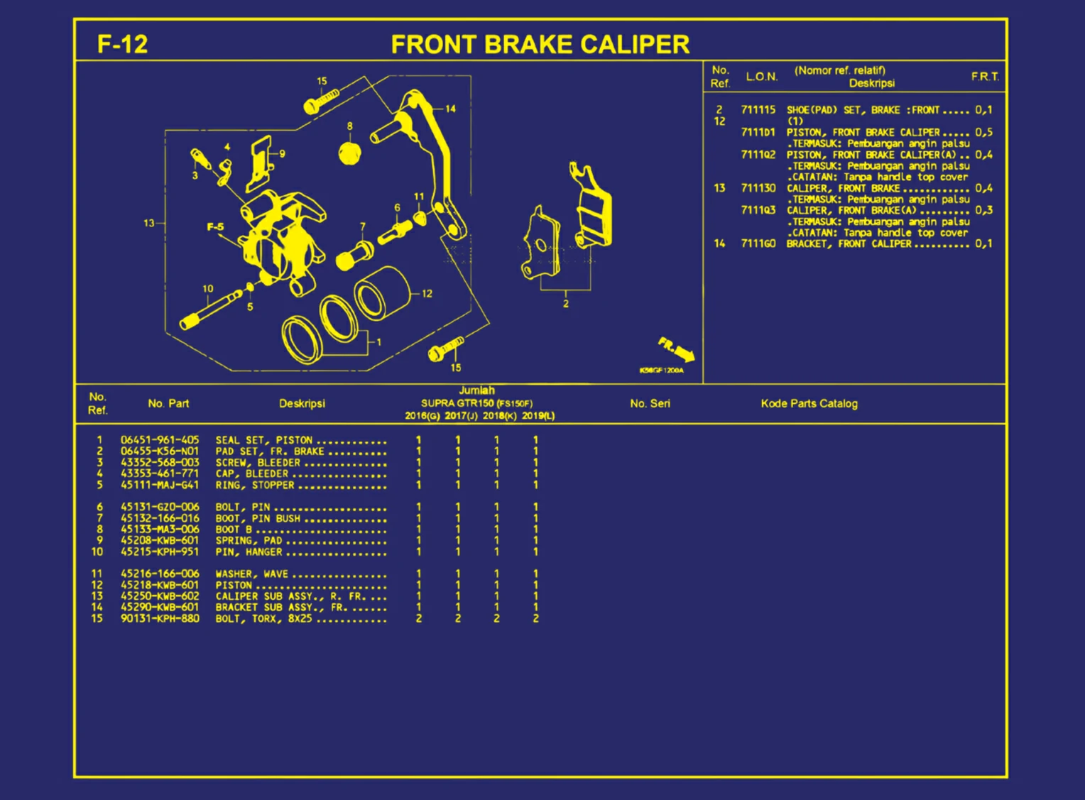 Front Brake Caliper