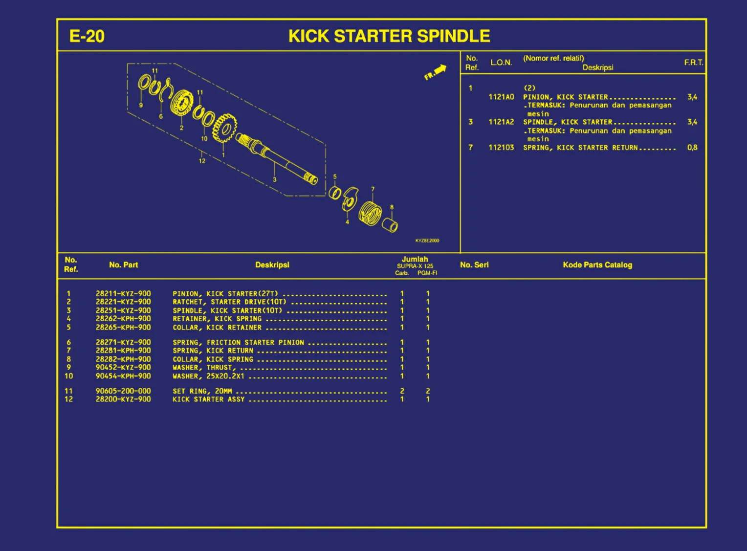 Kick Starter Spindle