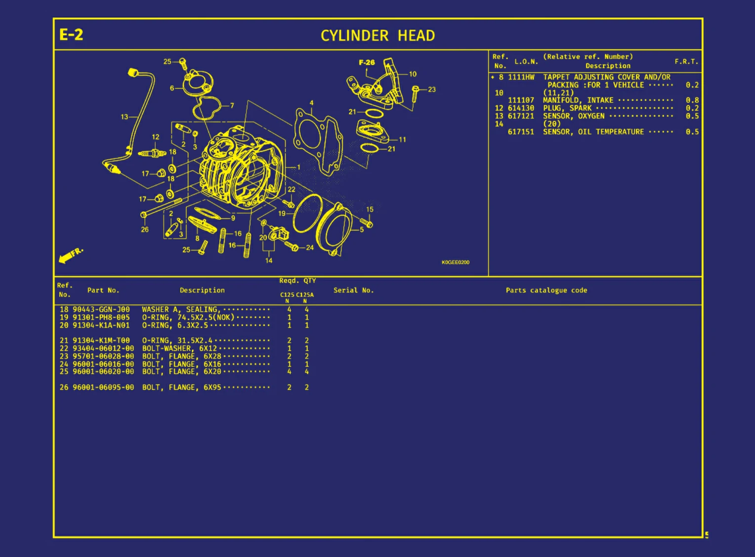 Cylinder Head 2