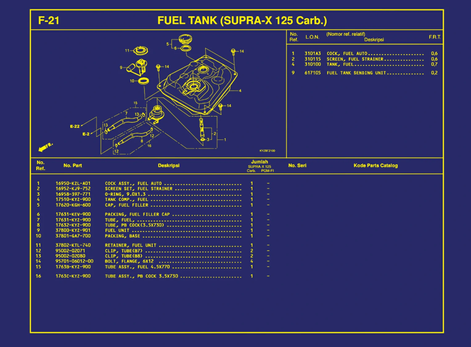 Fuel Tank (Supra-X 125 Carb.)