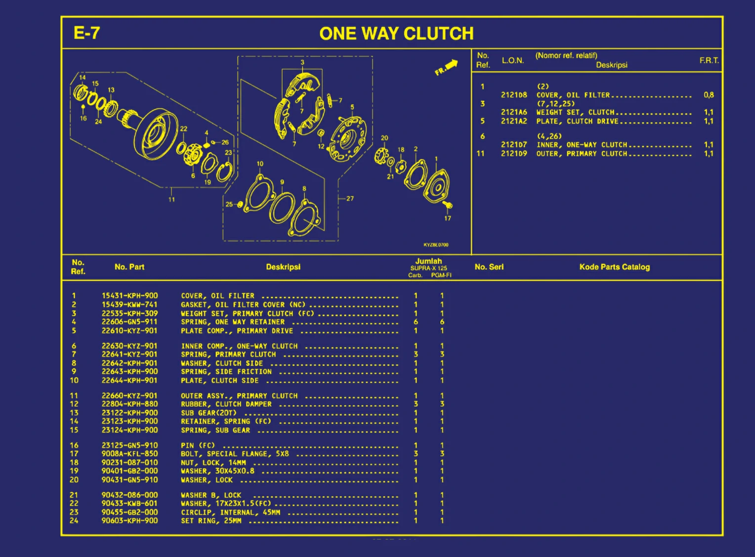One Way Clutch 1