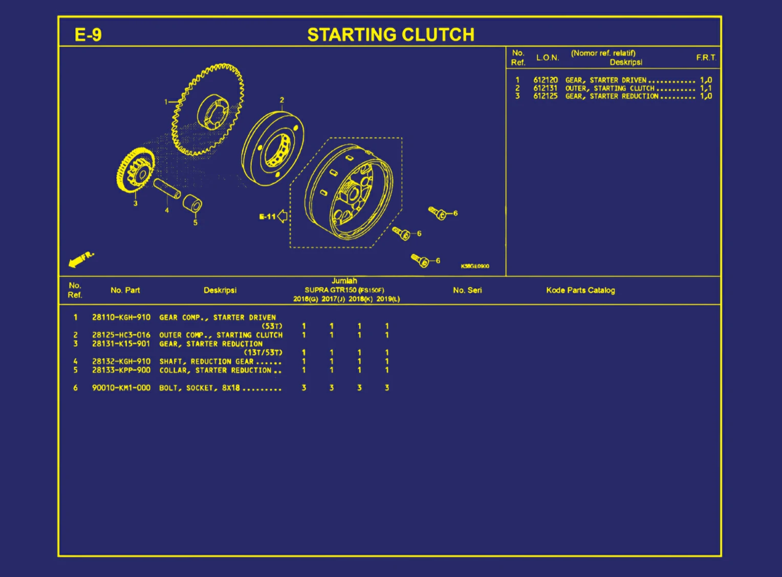 Starting Clutch