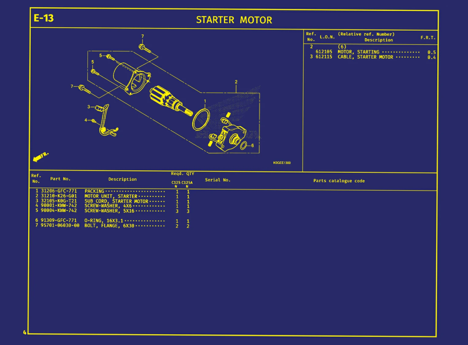 Starter Motor