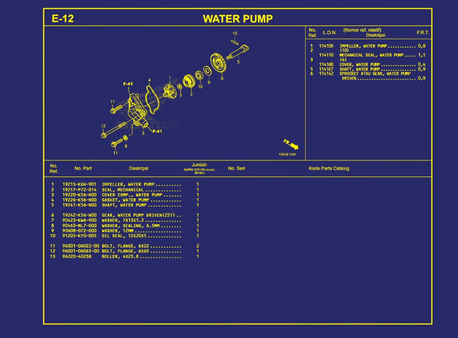 Water Pump
