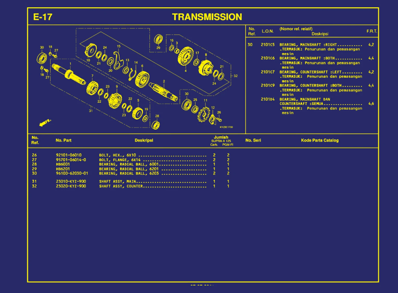 Transmission 2