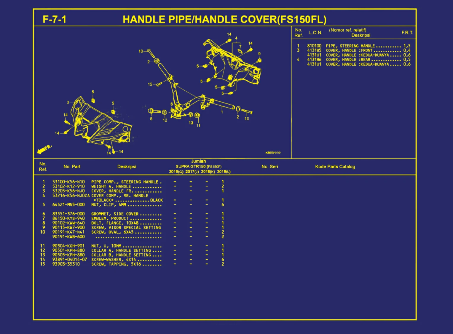 Handle Pipe atau Handle Cover (S150FL)