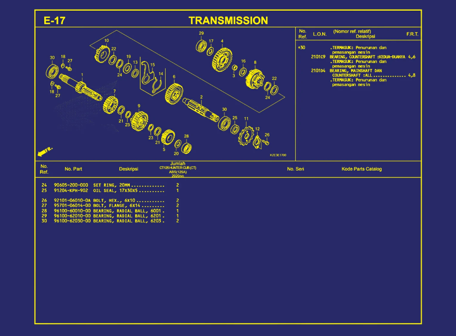 Transmission 2