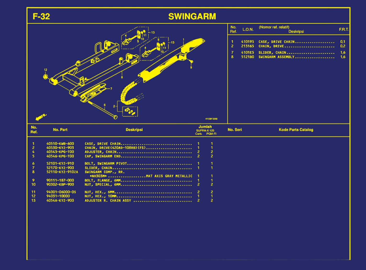 Swingarm
