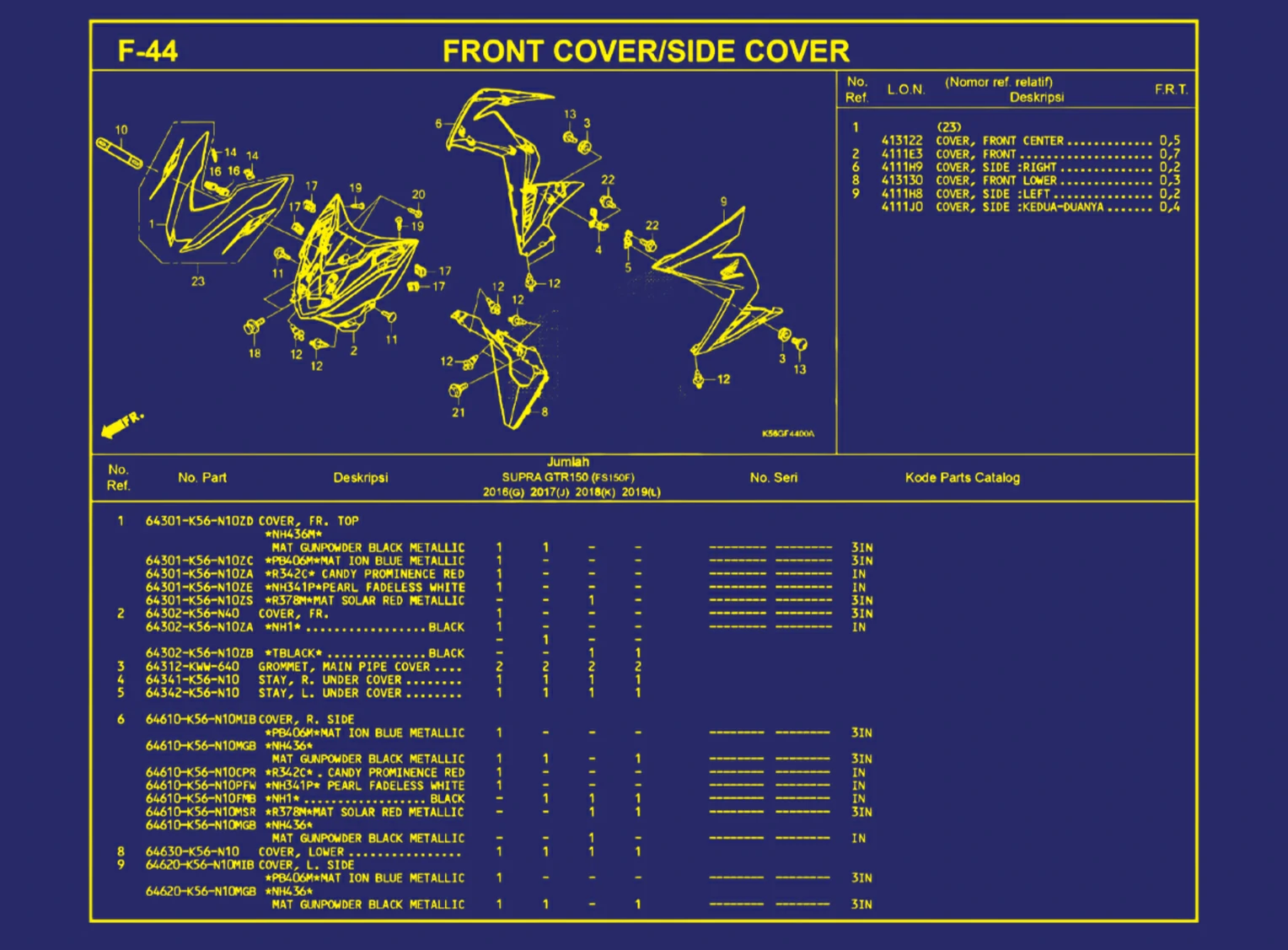Front Cover atau Side Cover 1