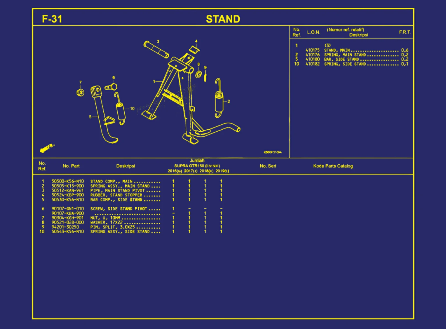 Stand