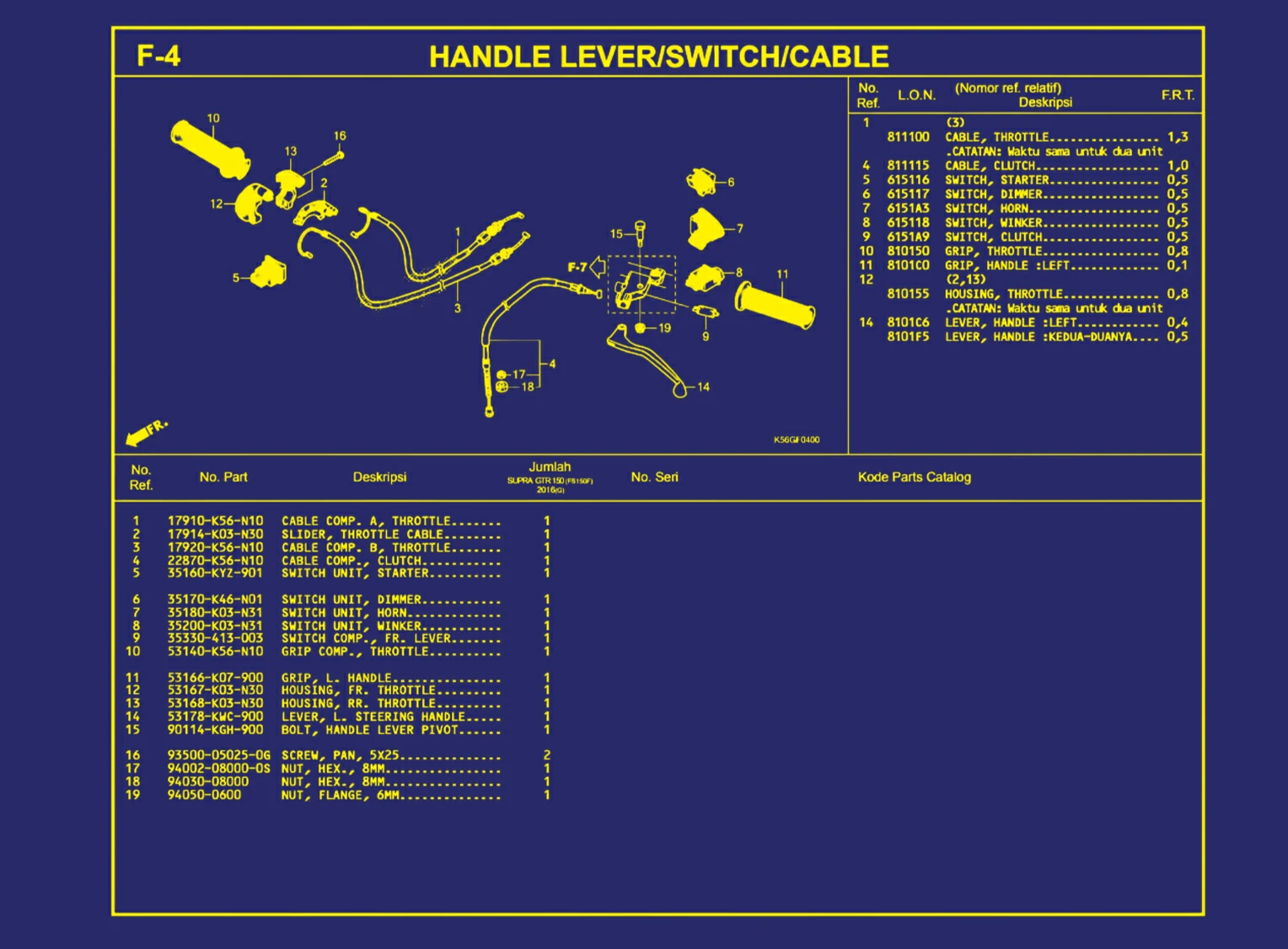 Handle Lever atau Switch atau Cable