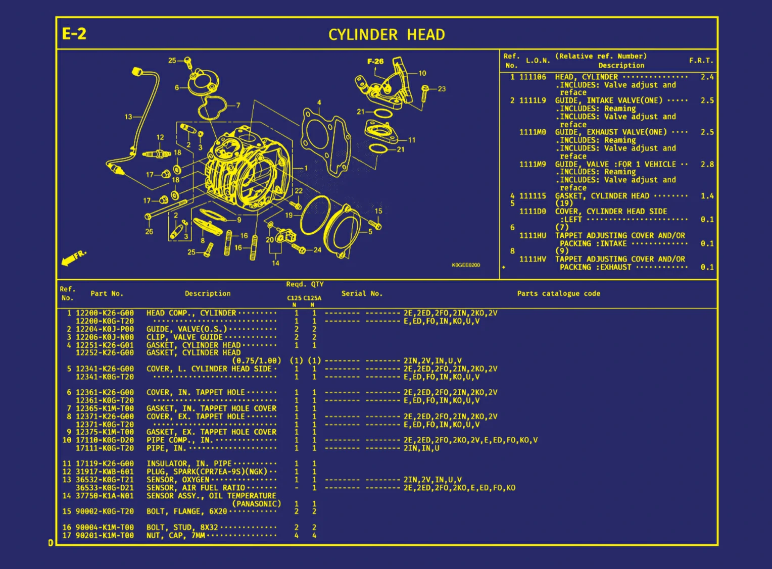 Cylinder Head 1