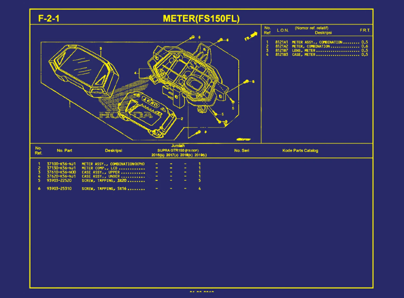 Meter (FS150FL)
