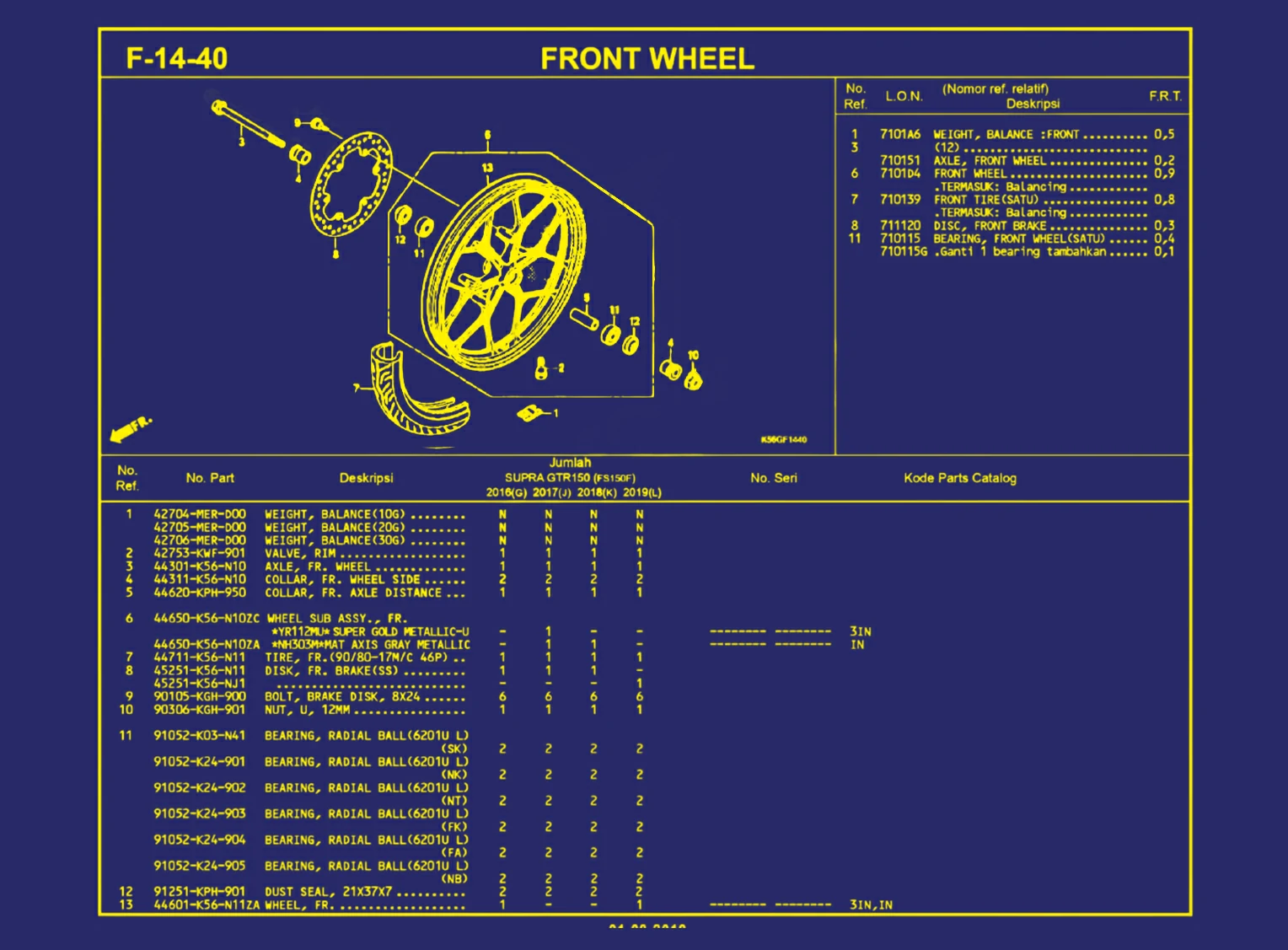 Front Wheel