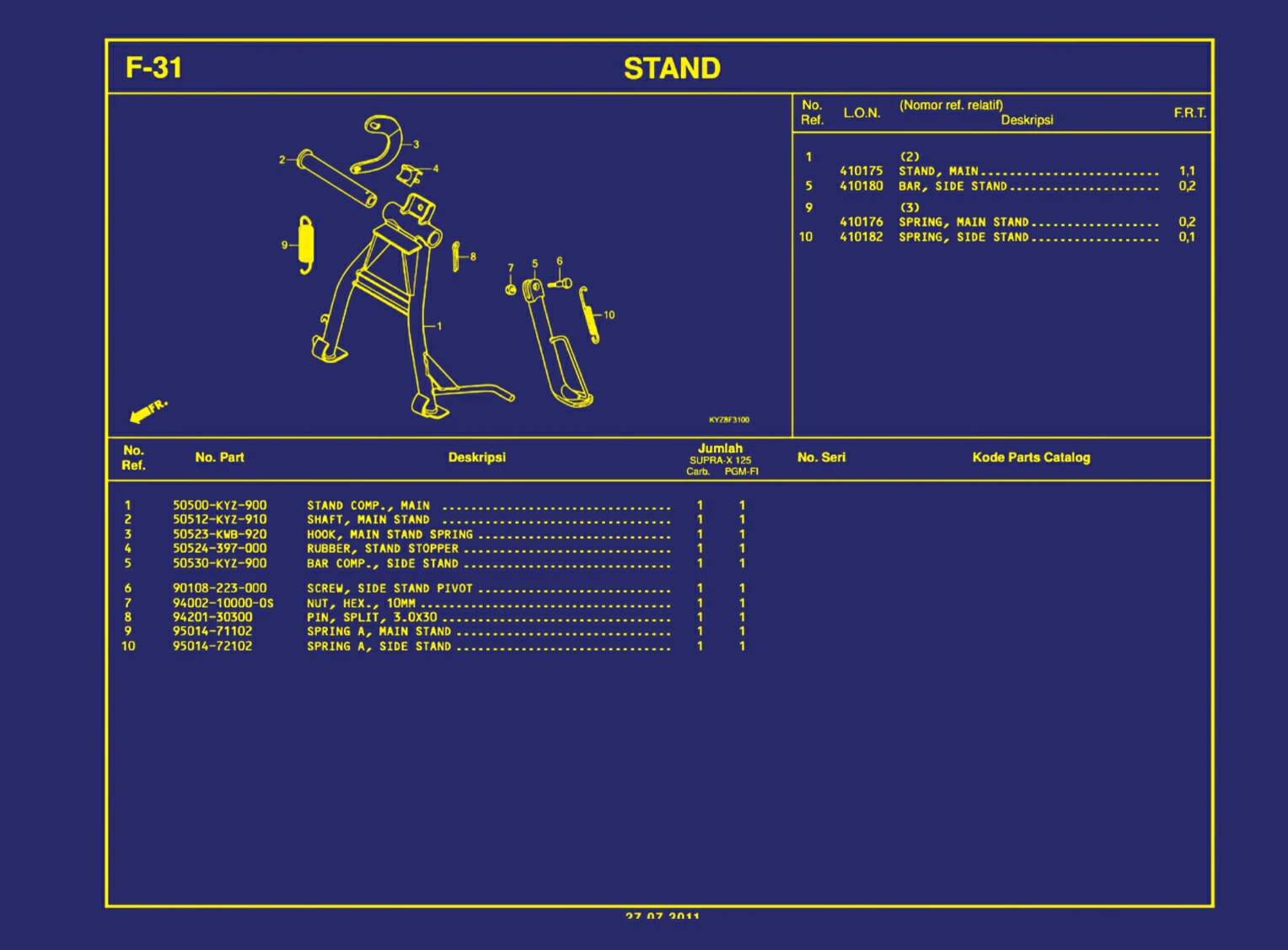 Stand