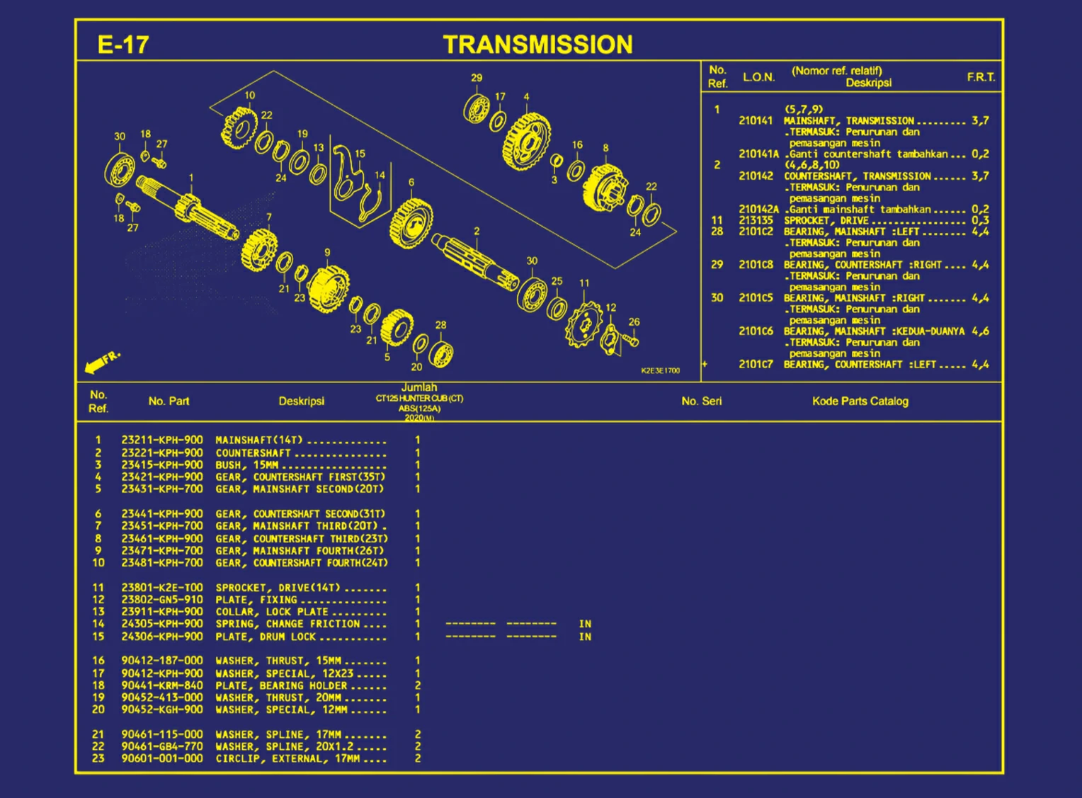 Transmission 1