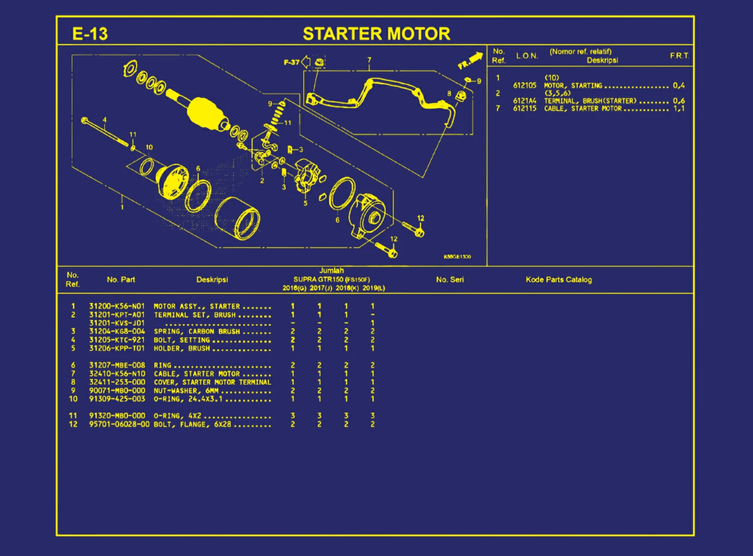Starter Motor