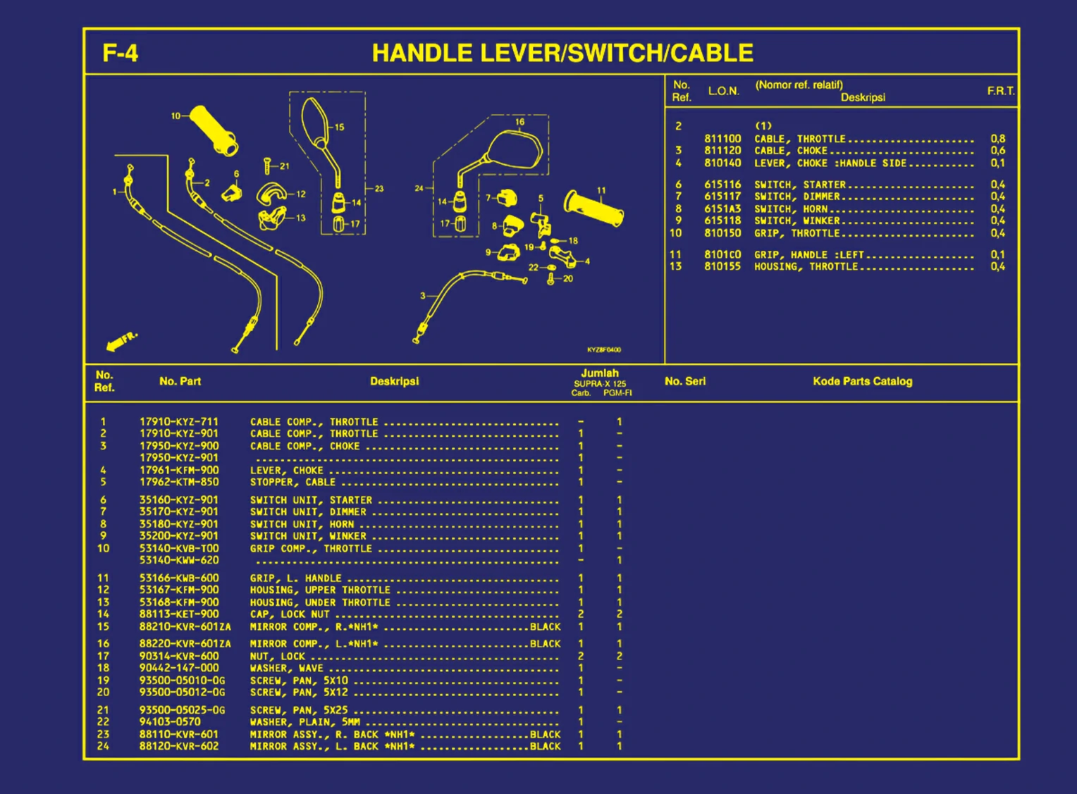 Handle Lever atau Switch atau Cable