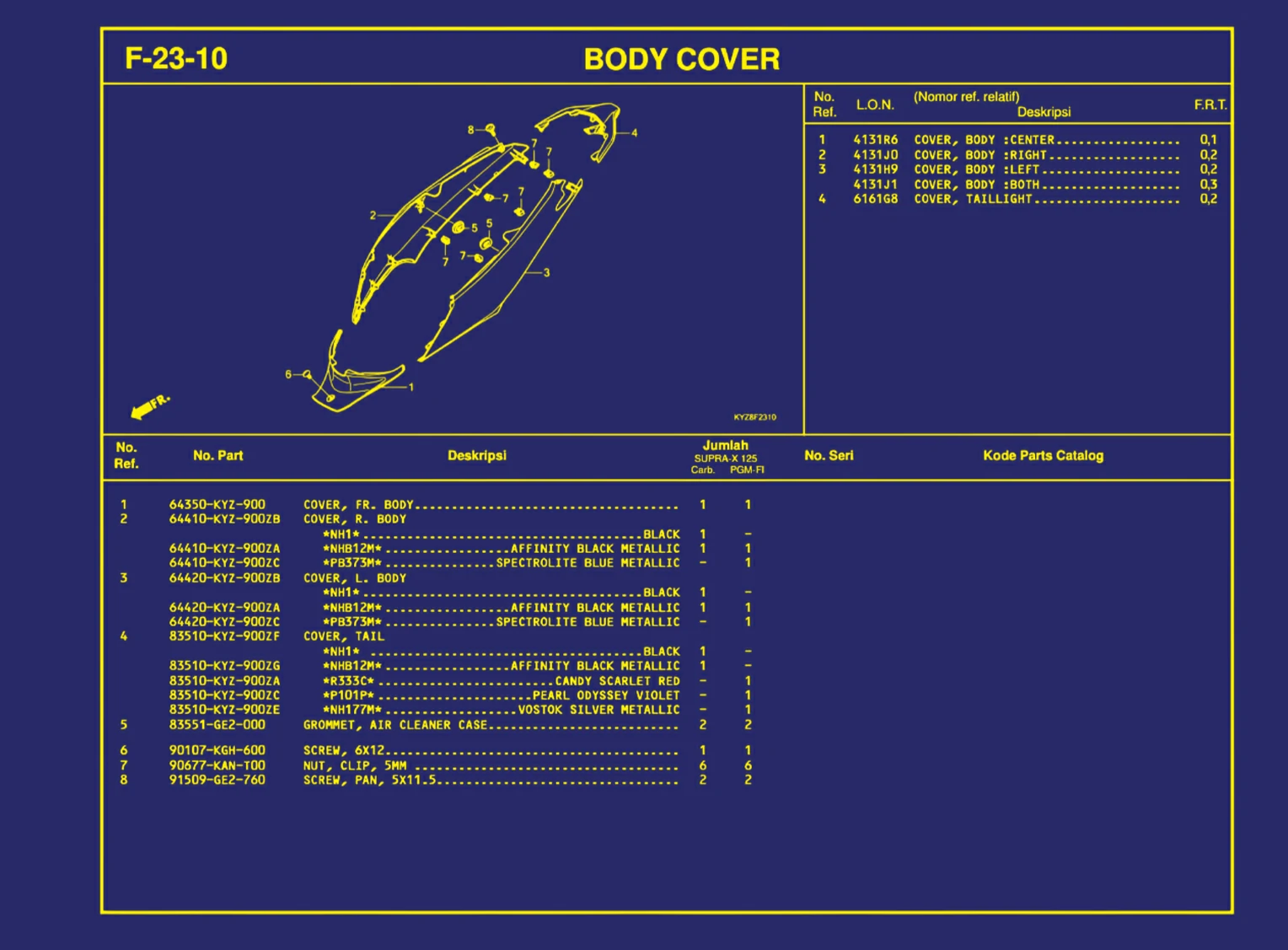 Body Cover