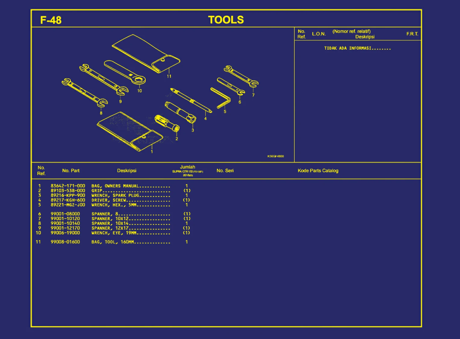 Tools