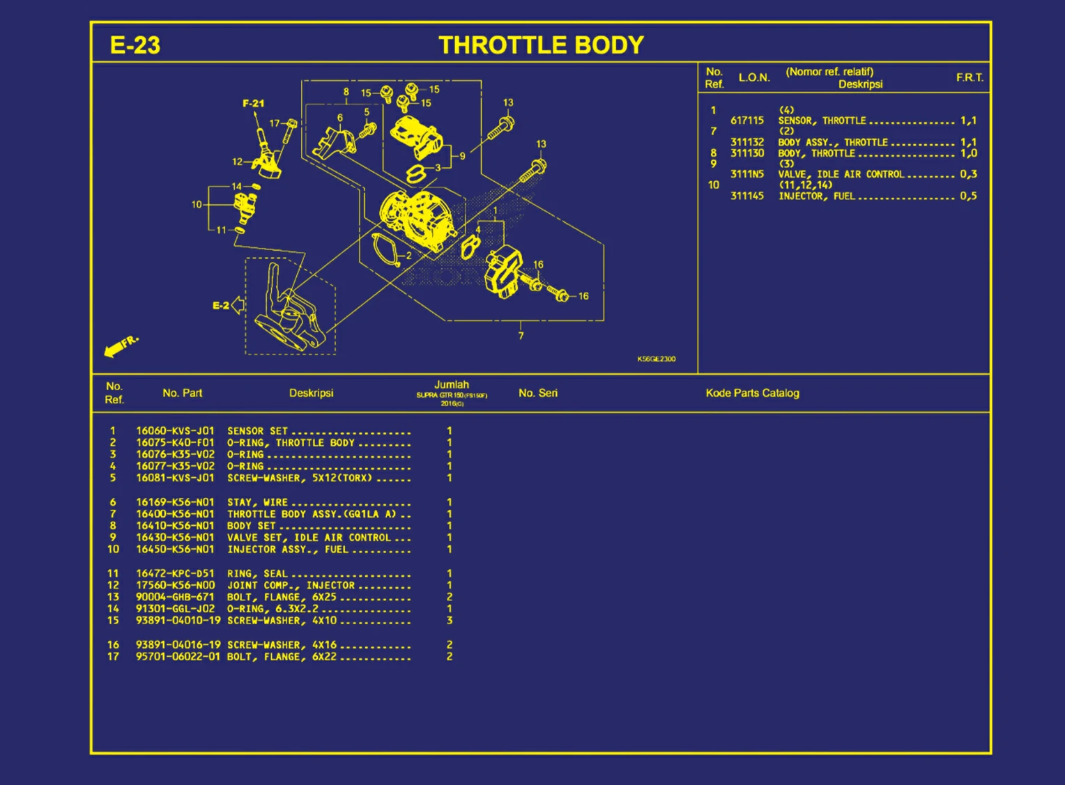 Throttle Body
