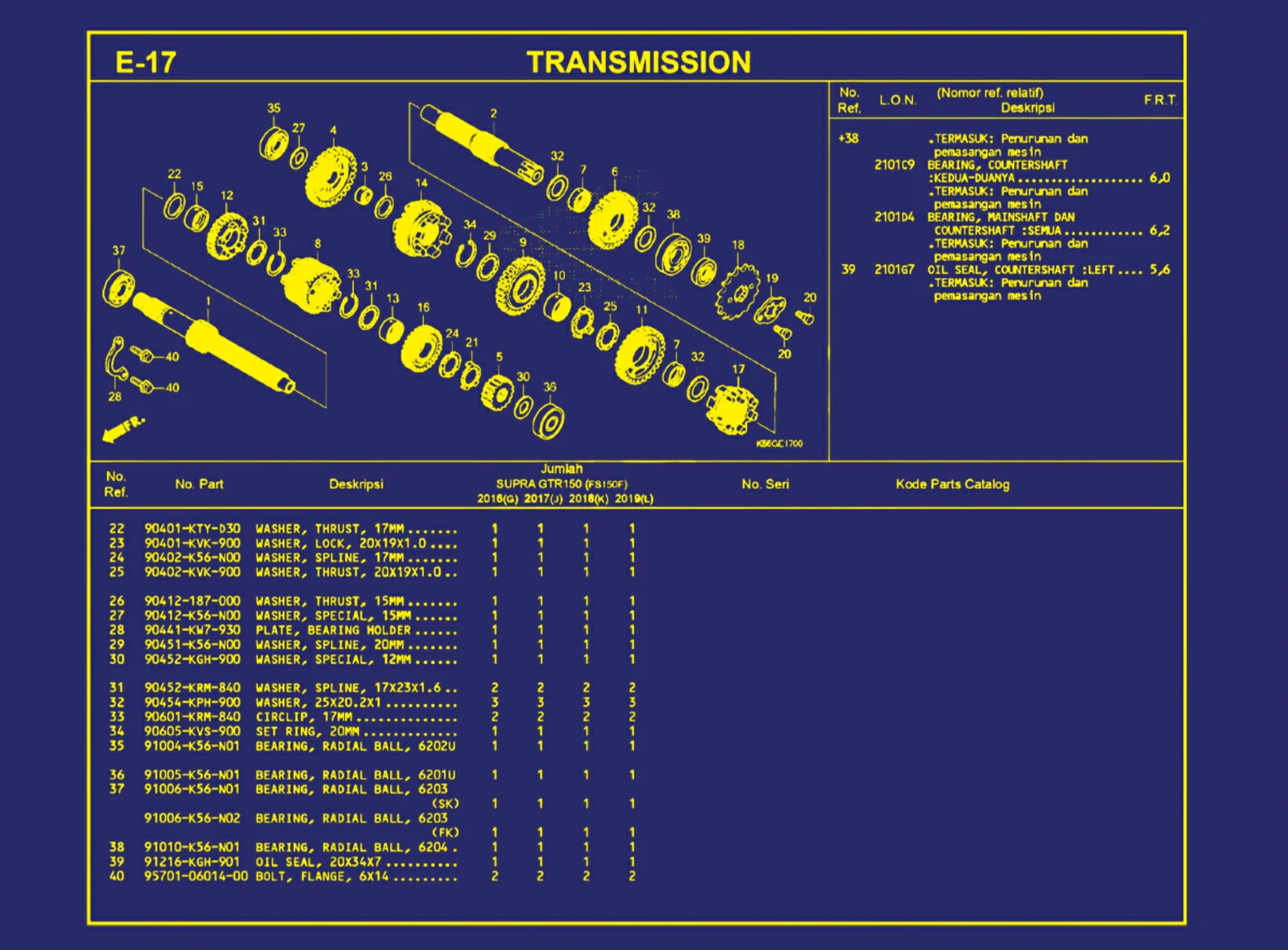Transmission 2