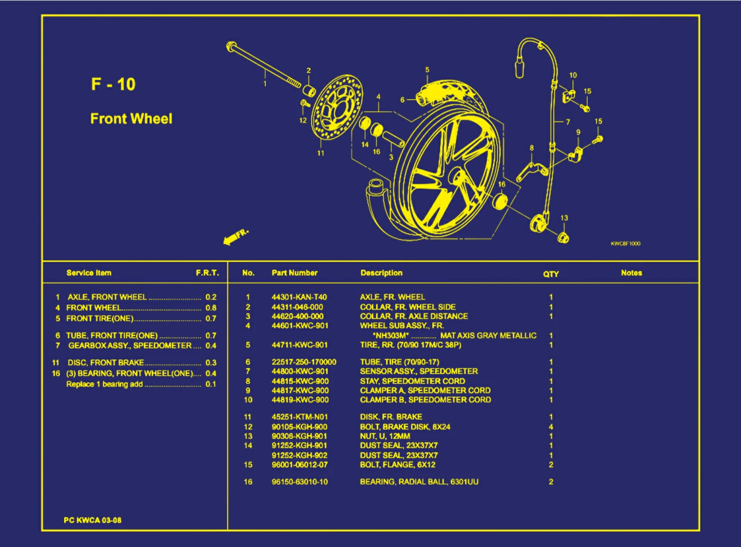 Front Wheel