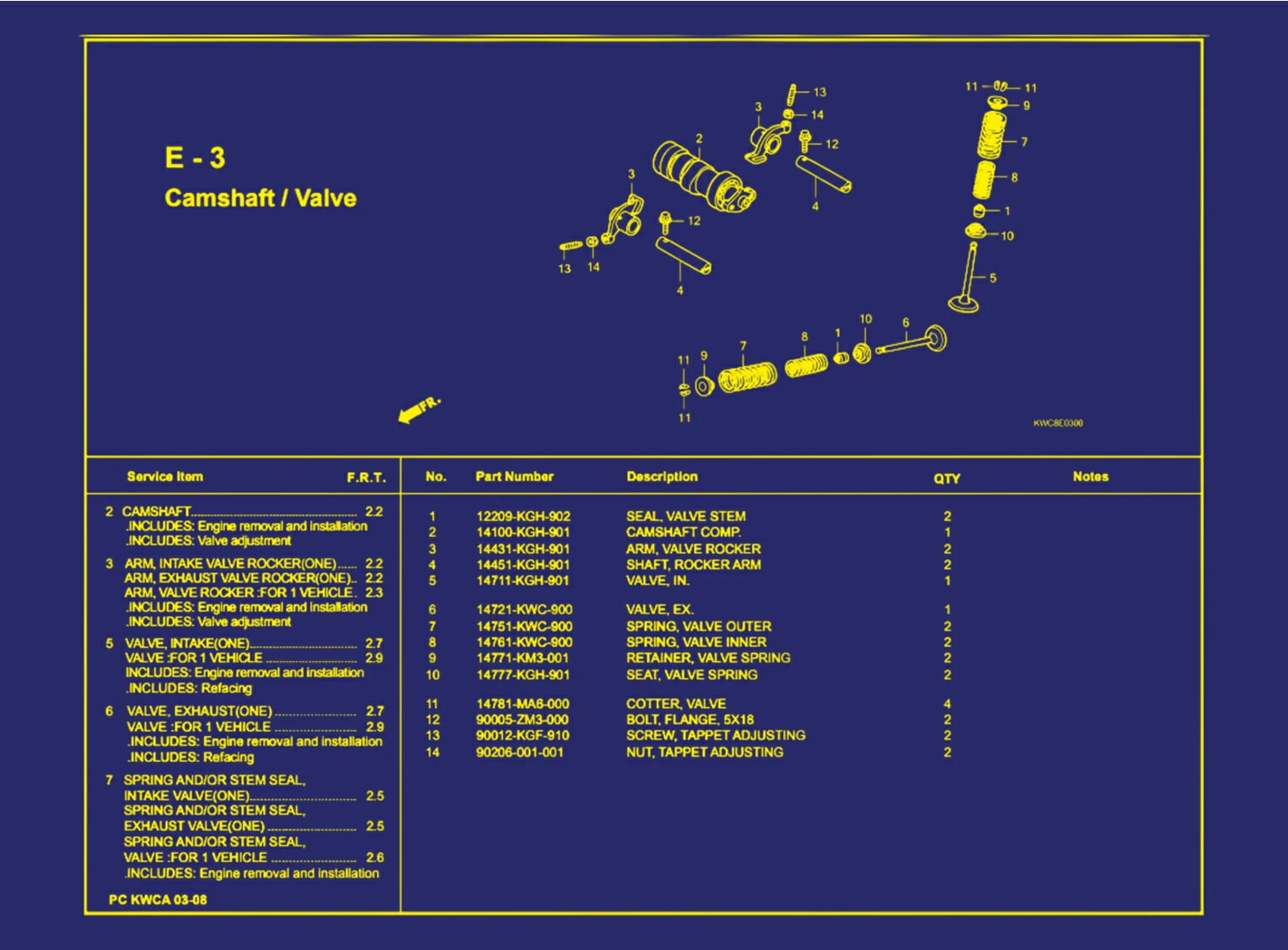 Camshaft atau Valve