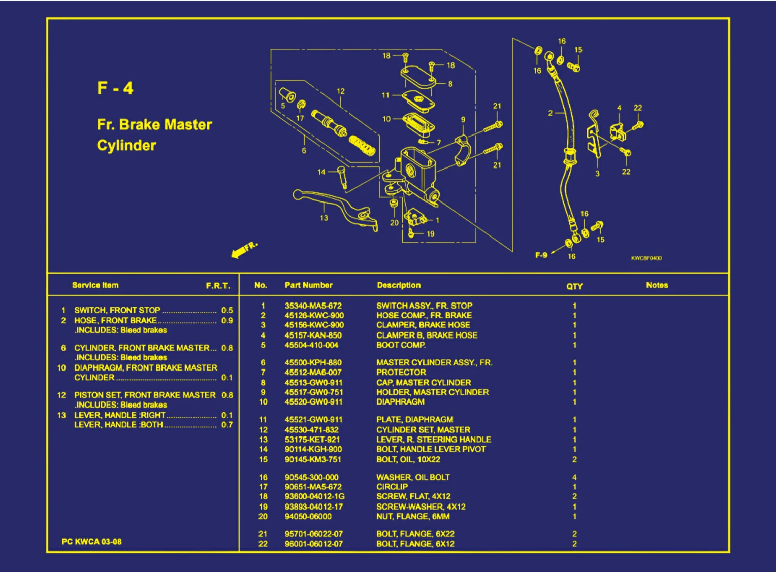 Fr. Brakle Master Cylinder