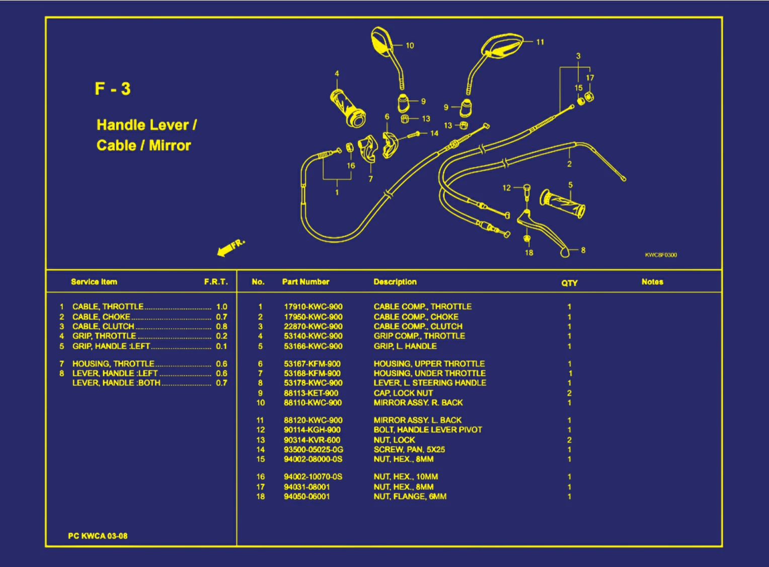 Handle Cever atau Cable atau Mirror
