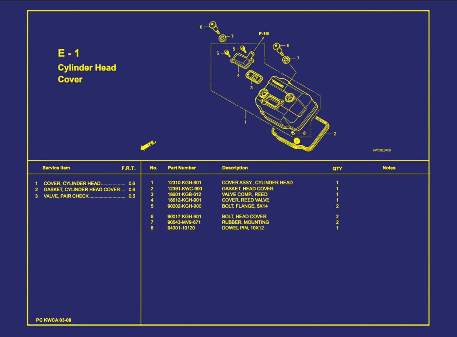 Cylinder Head Cover