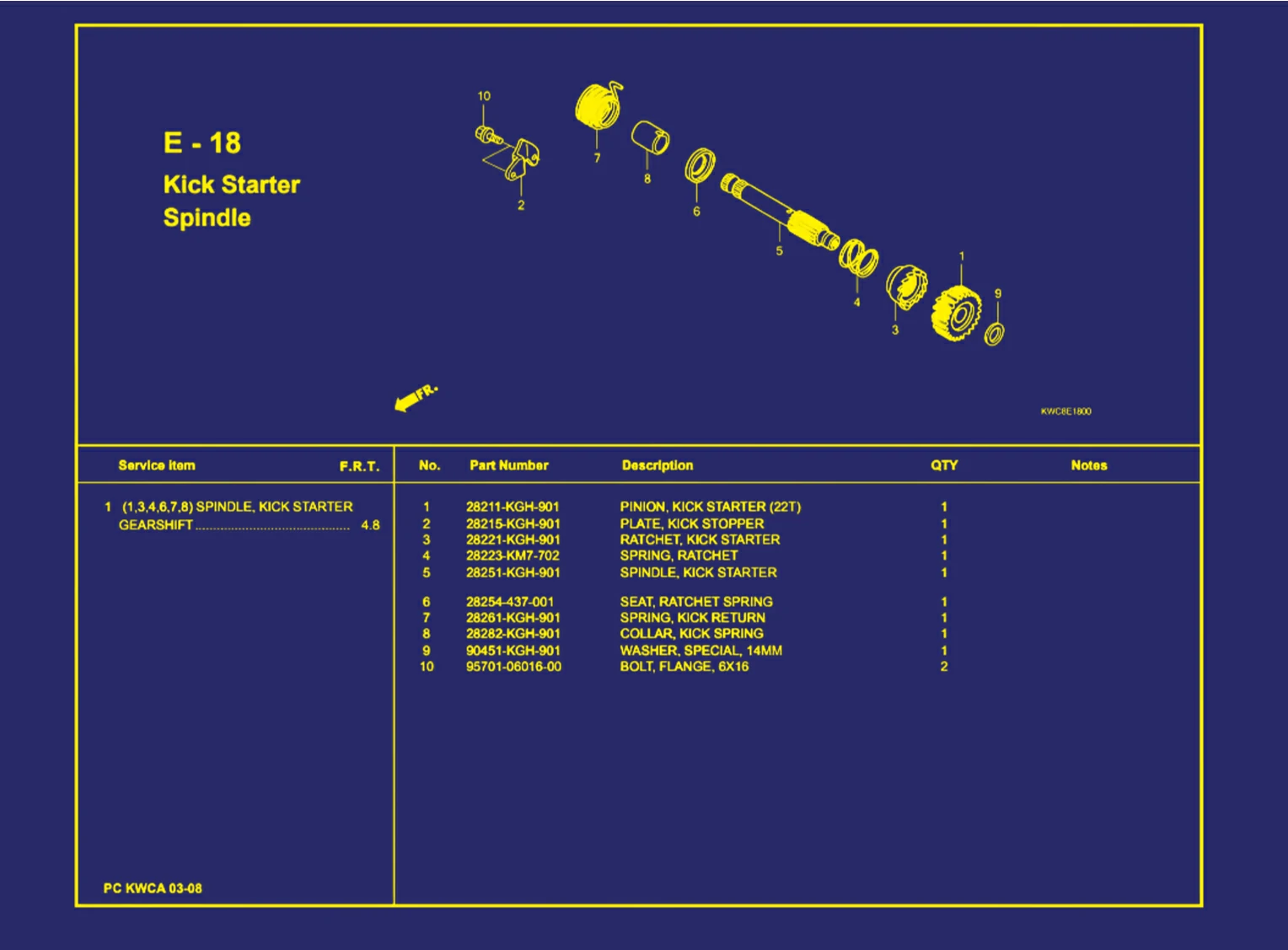 Kick Starter Spindle