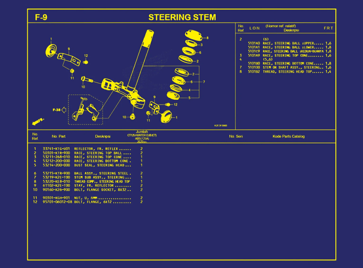 Steering Stem