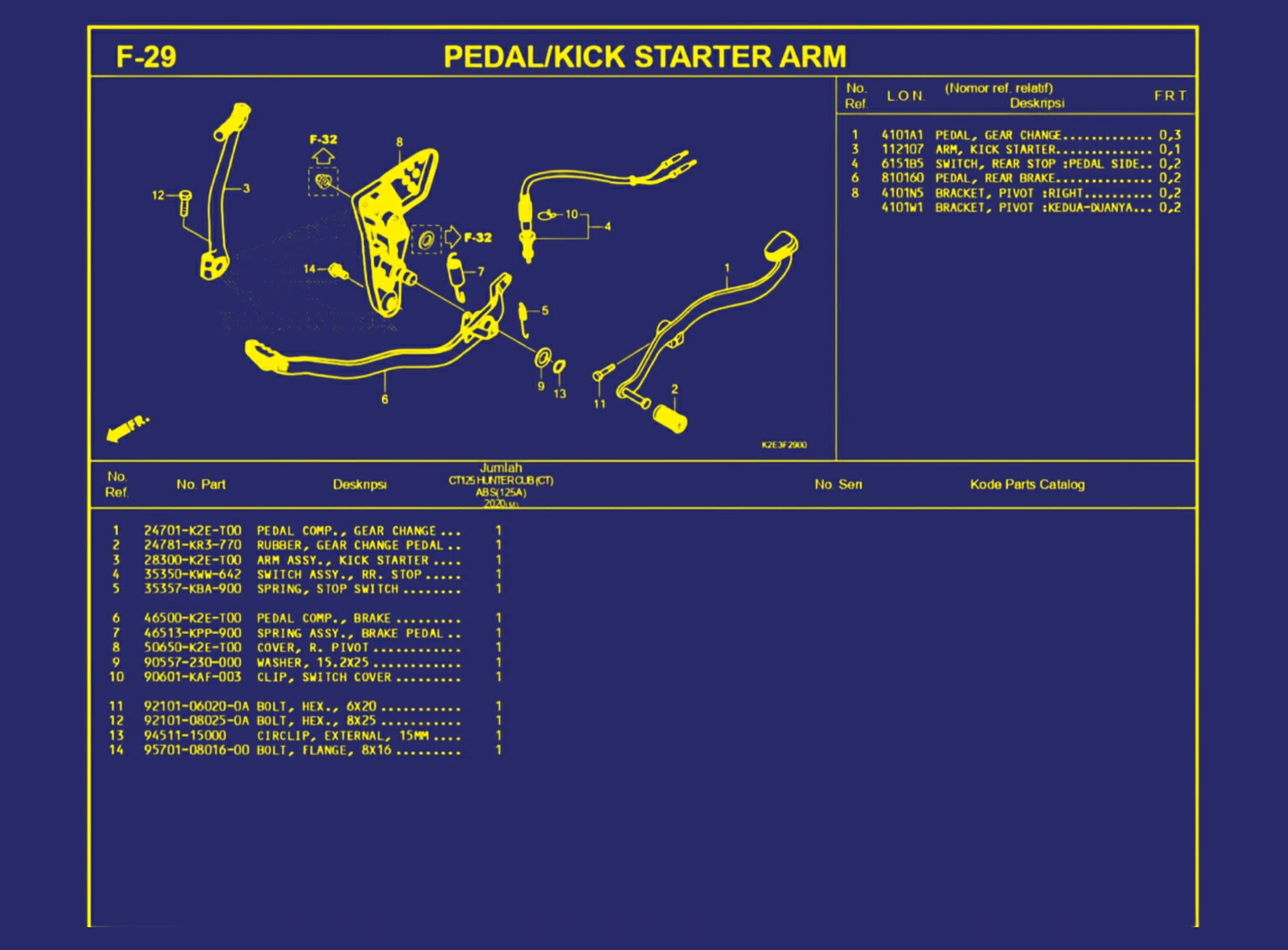 Pedal atau Kick Staretr Arm
