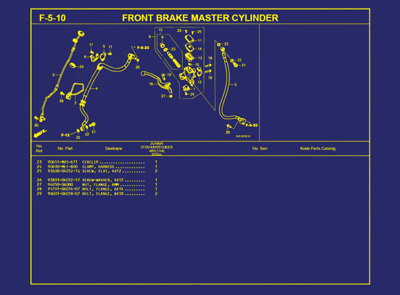 Front Brake Master Cylinder