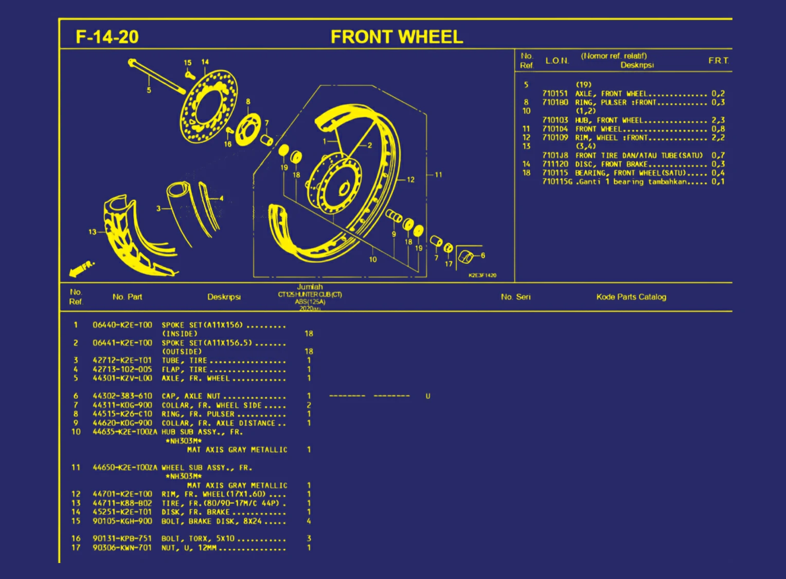 Front Wheel 1