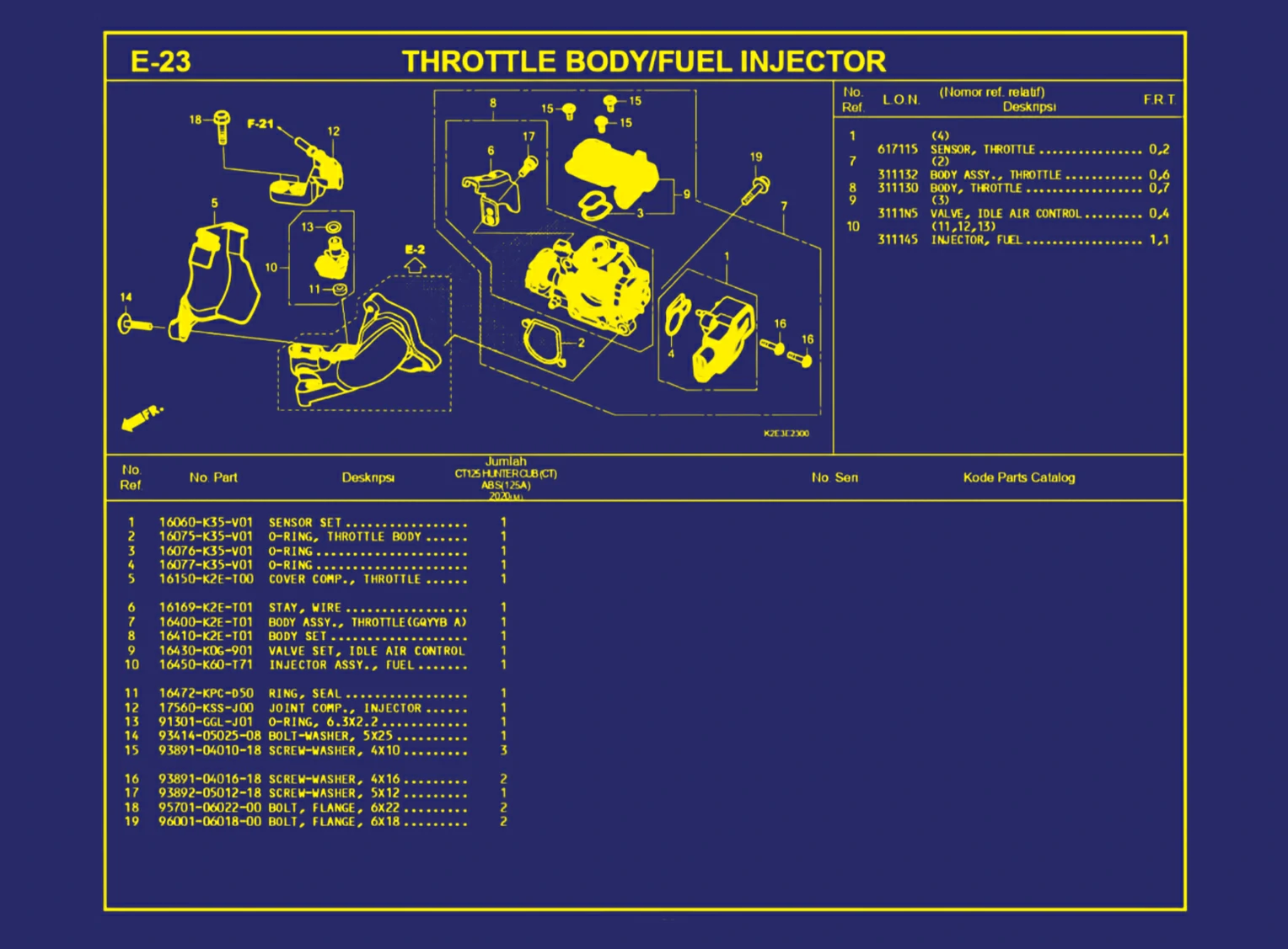 Throttle Body atau fuel Injector