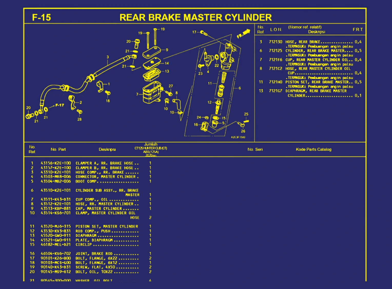 Rear Brake Master Cylinder 1