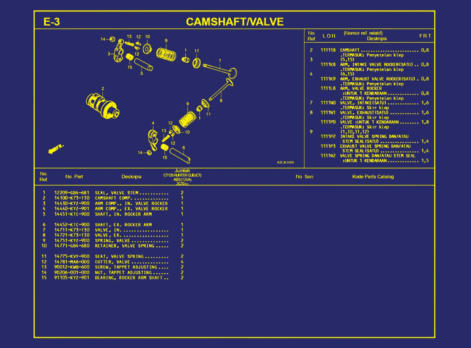 Camshaft atau Valve