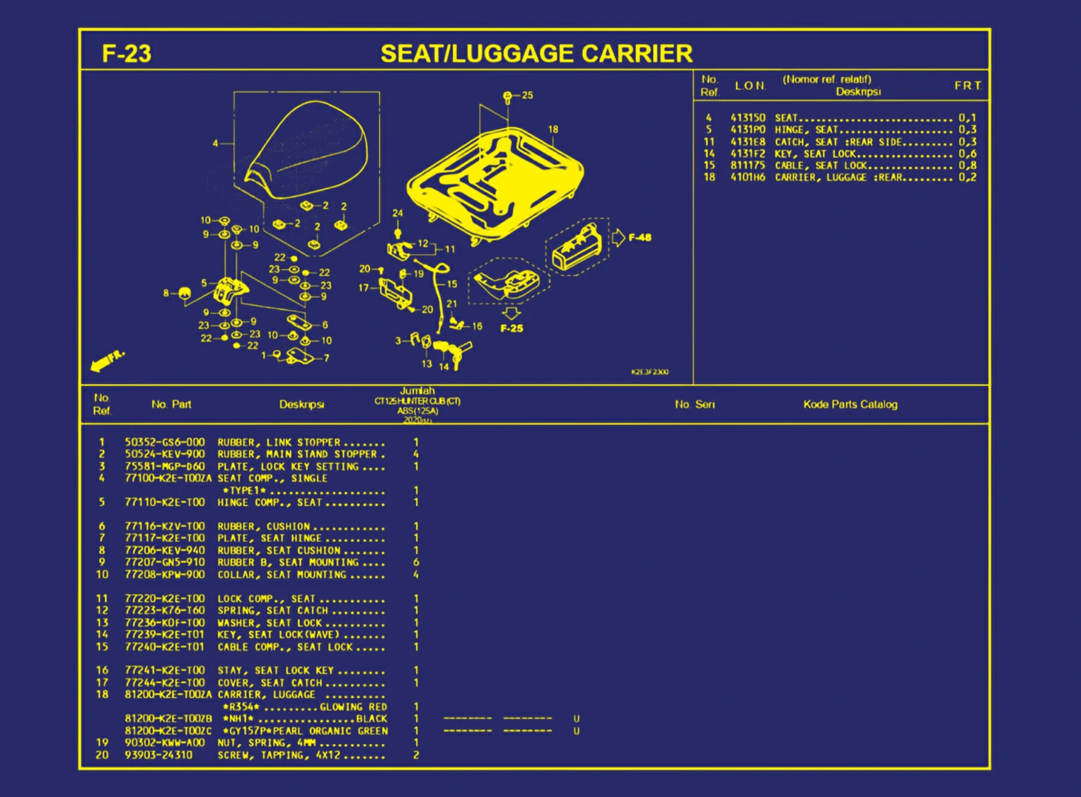 Seat atau Luggage Carrier 1