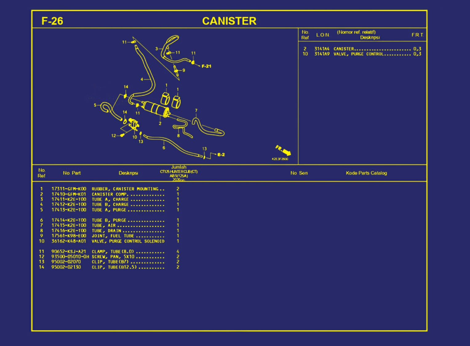 Canister