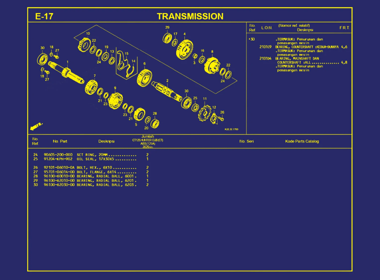 Transmission 2